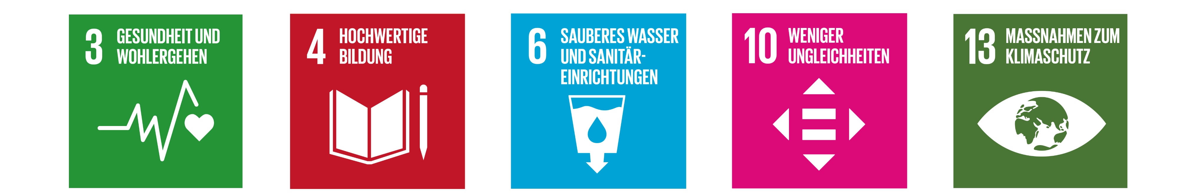 SDG Icons
