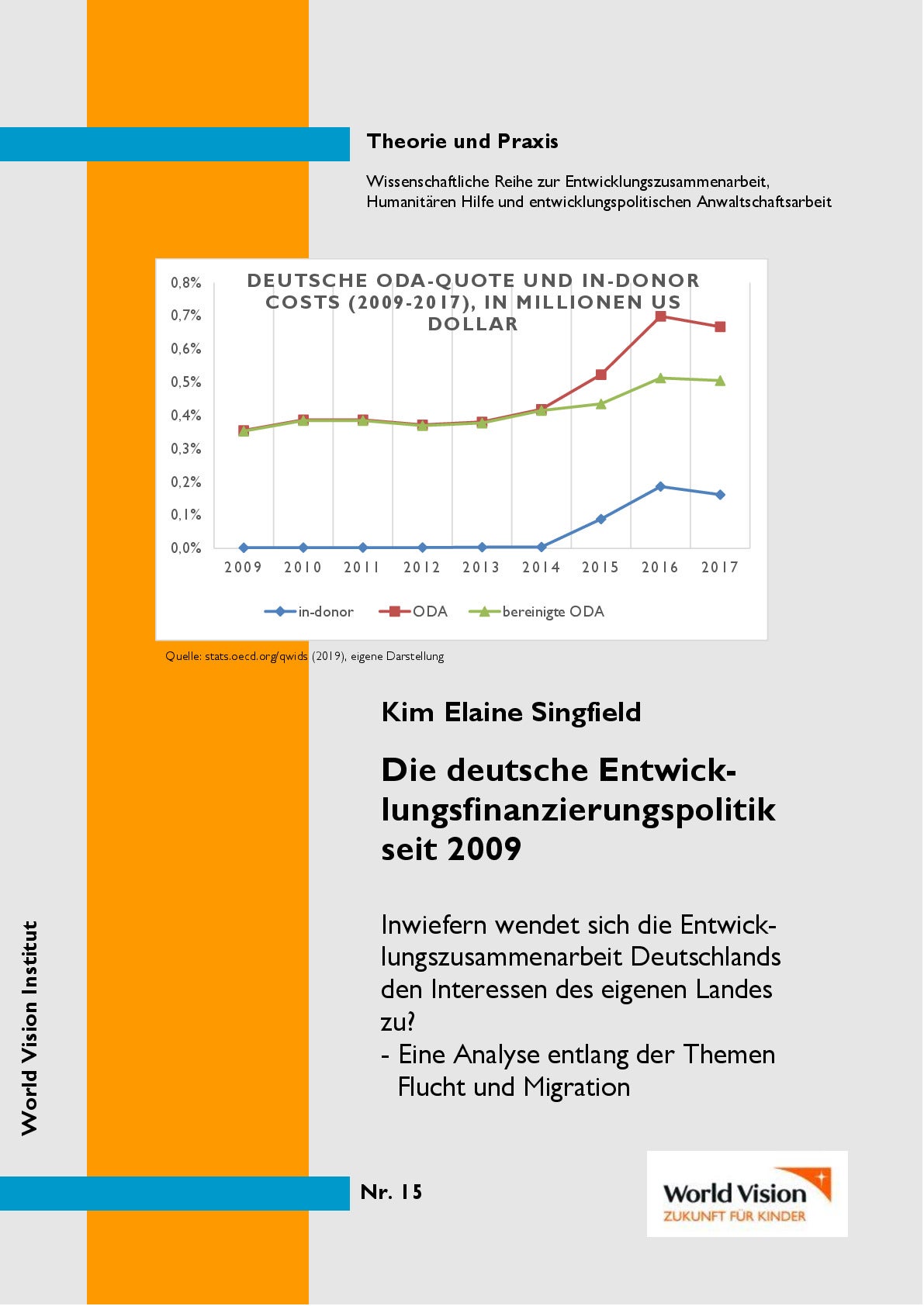 Die deutsche Entwicklungs-finanzierungspolitik seit 2009.pdf