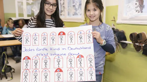 Lebensqualität von Kindern in Deutschland_World Vision Institut