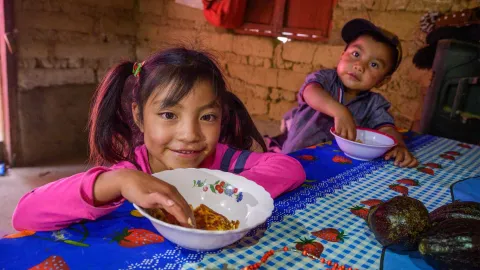 Ernährungssicherheit Guatemala