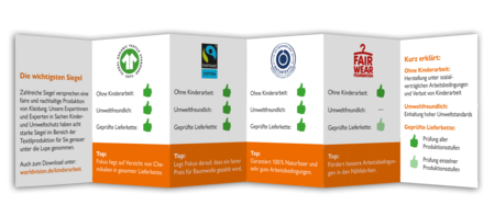 Mock-Up Einkaufsratgeber