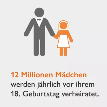 Infografik: 12 Millionen Mädchen werden vor ihrem 18. Geburtstag verheiratet