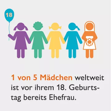 Infografik: Jedes 5. Mädchen unter 18 wird zwangsverheiratet