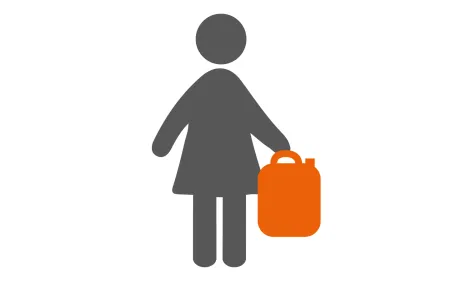 Icon Zugang Trinkwasser