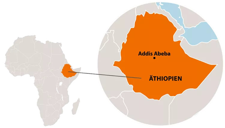 Äthiopien