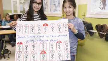 Lebensqualität von Kindern in Deutschland_World Vision Institut