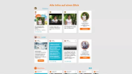 Timeline Mein World Vision